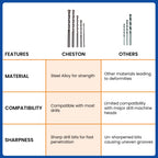 Mavexo™ - Ultra-Hard Alloy Drill Bit Kit - (Set of 13)