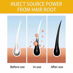 Japanese Long Lasting Natural Hair Dye Shampoo